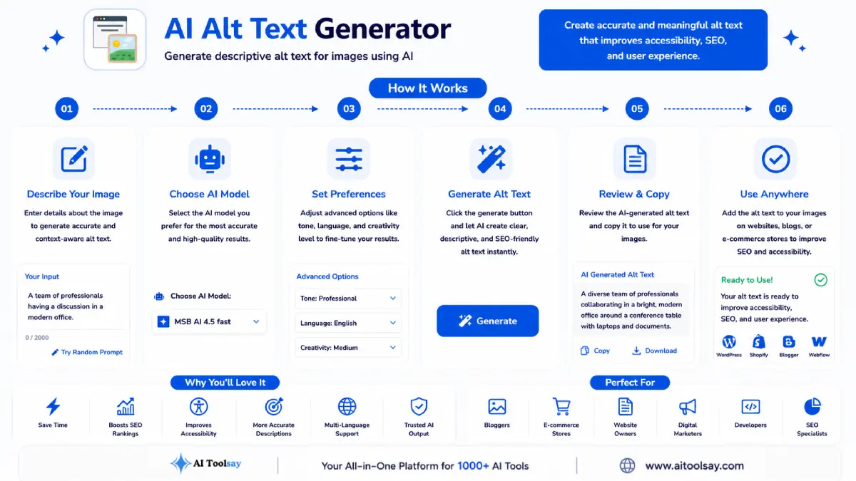 How to use AI Alt Text Generator